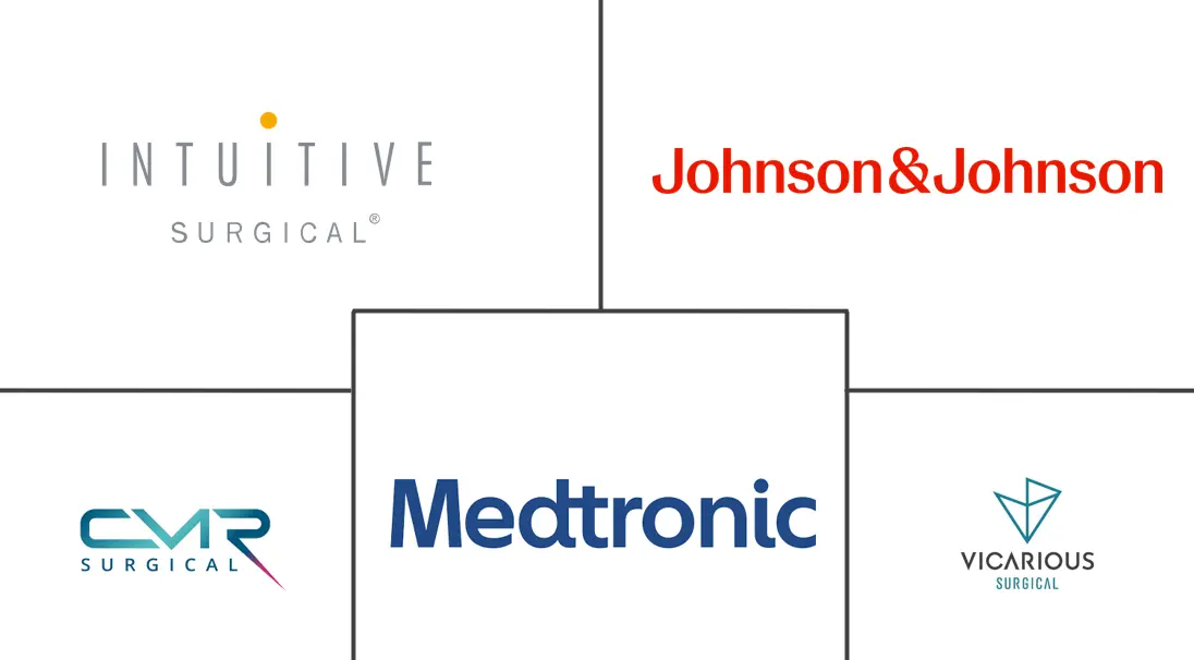 Major players in AI-based Surgical Robots industry