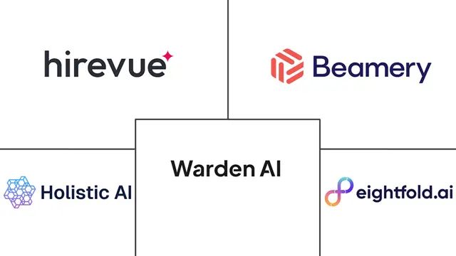 Major players in AI Bias Audit And Algorithmic Fairness In HR industry