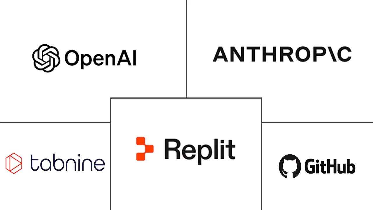 Major players in AI Code Generation And Developer Assistant industry