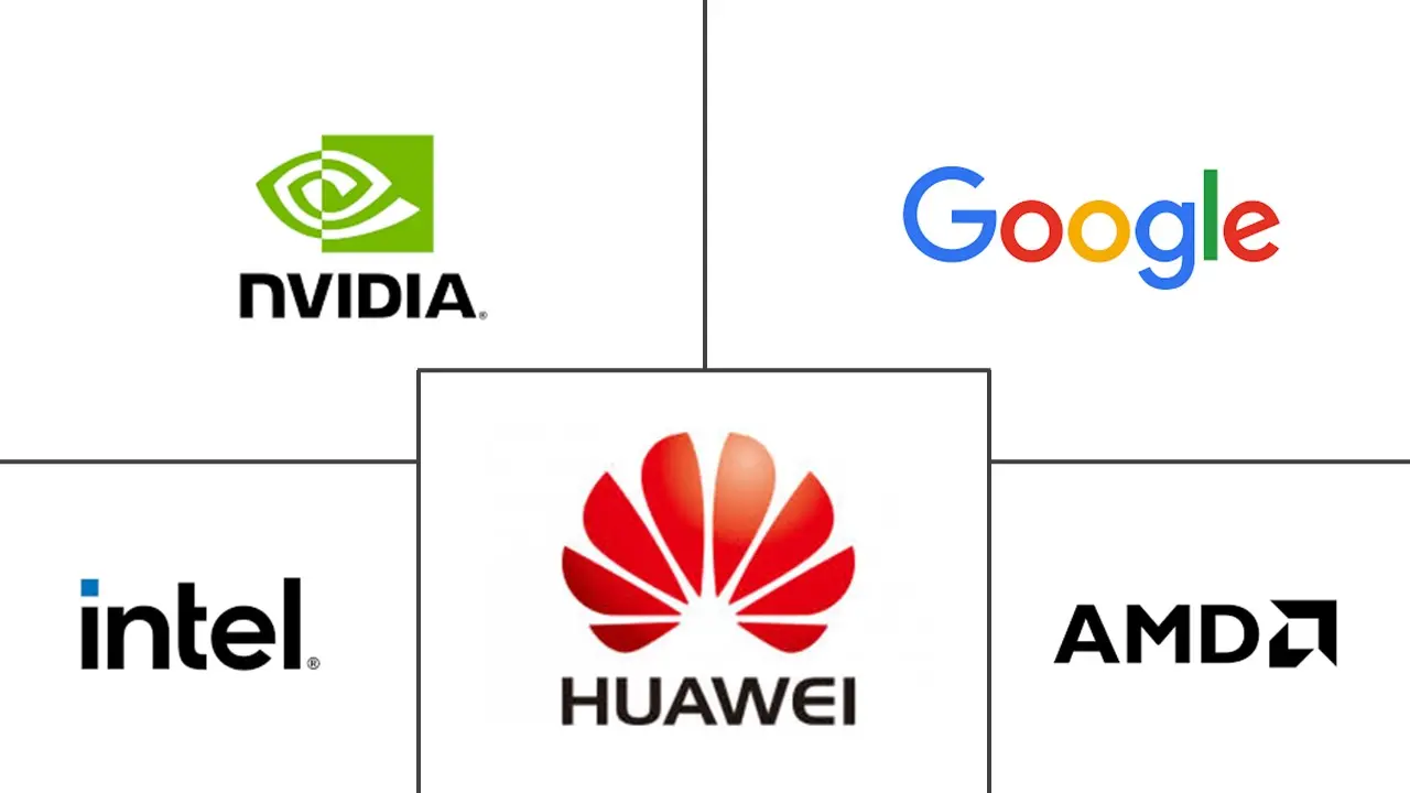 Major players in AI Data Center GPU industry