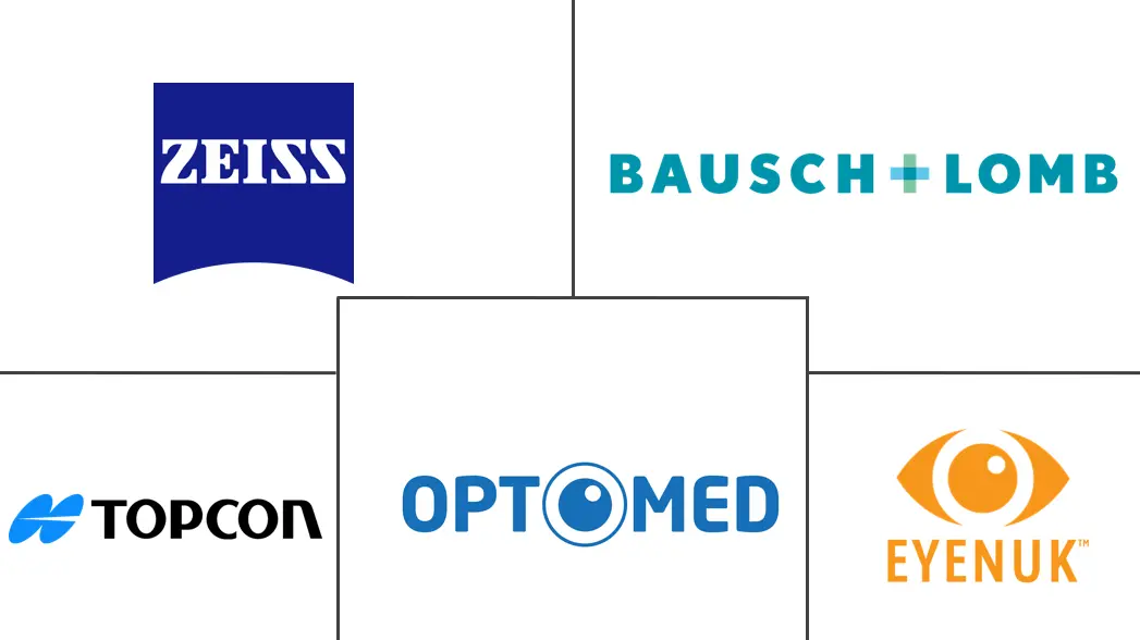 Major players in AI-Driven Retinal Screening Device industry