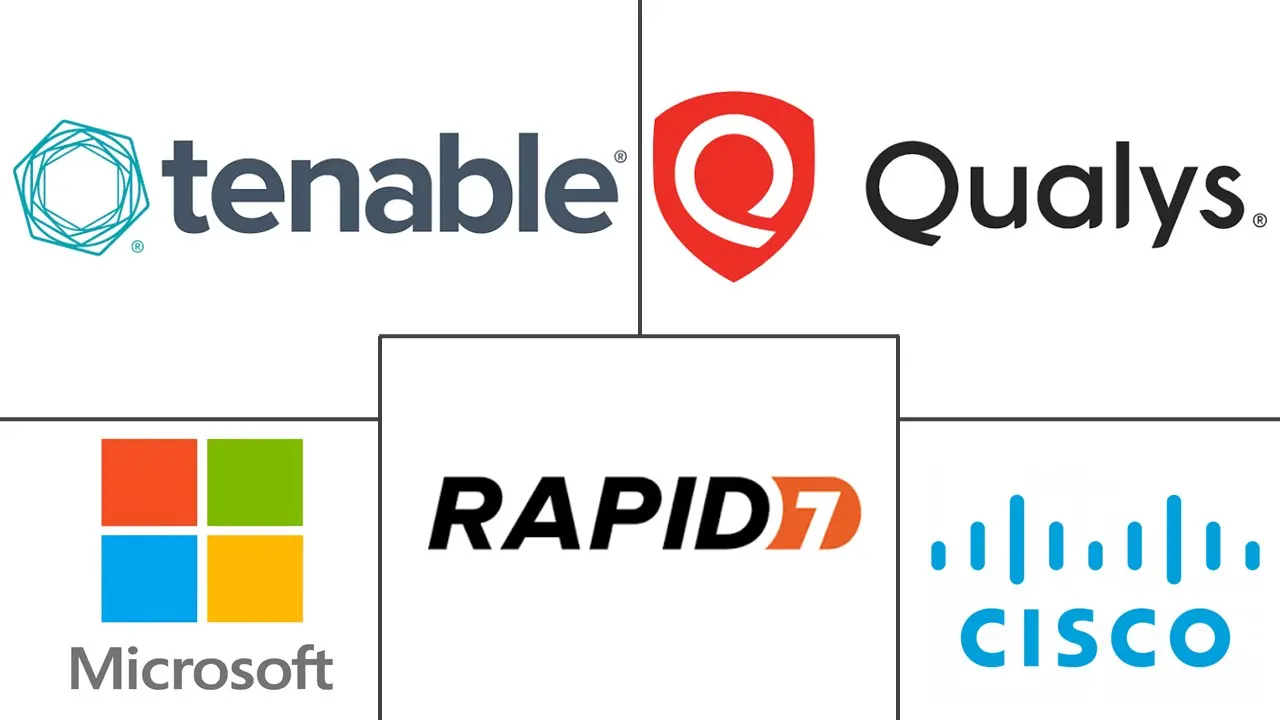 Major players in AI-Driven Vulnerability Management and Risk-Based Exposure Prioritization industry