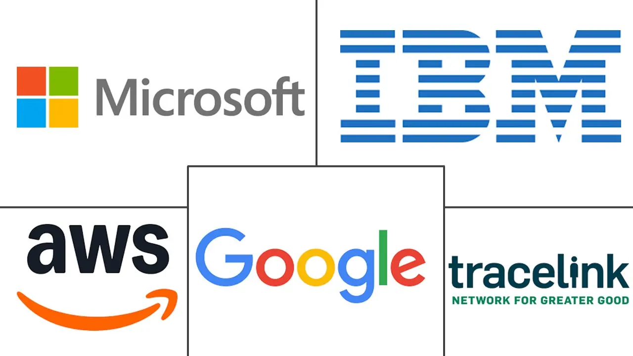 Major players in AI Enabled Pharma Supply Chain industry