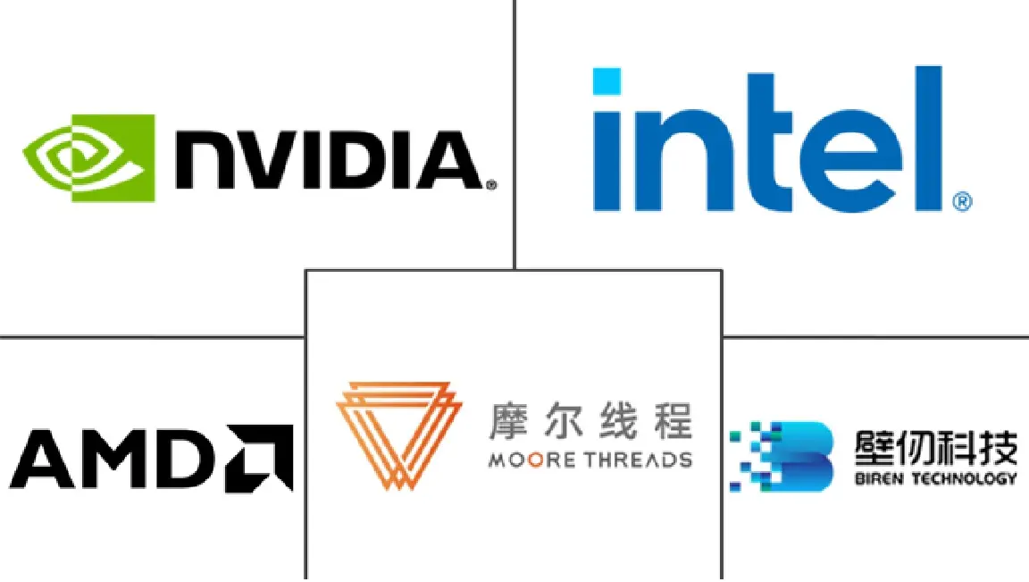 Major players in AI GPU Chip industry
