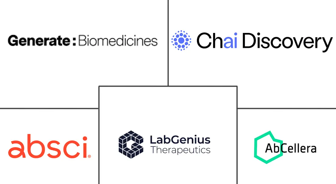 Major players in AI In Antibody Discovery industry