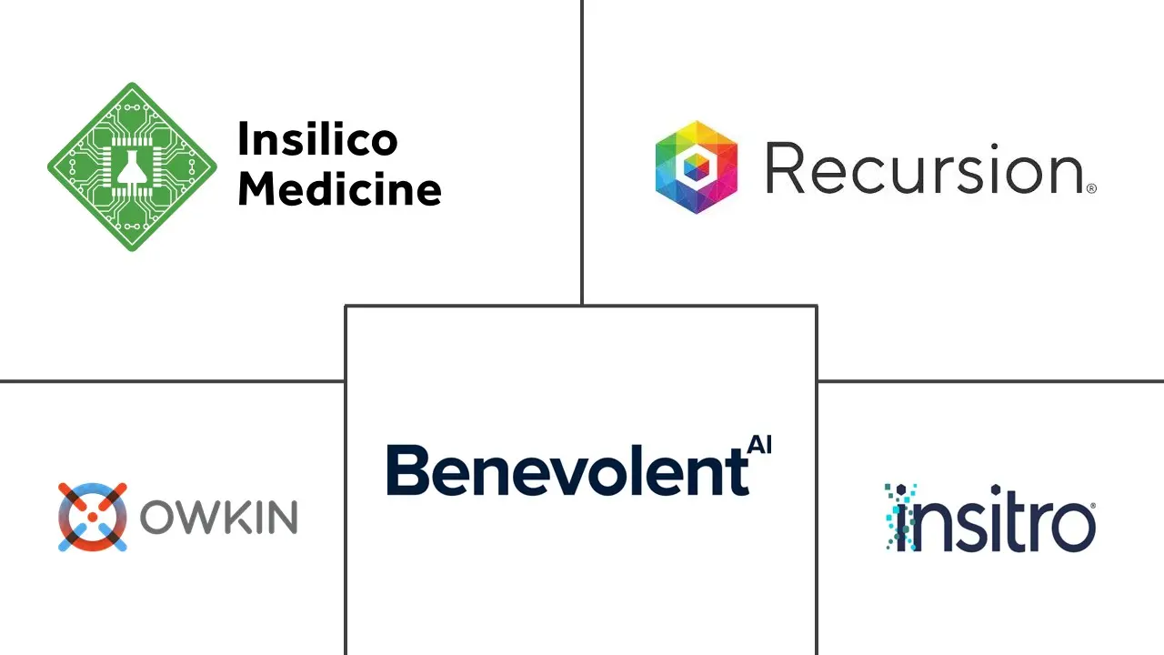 Major players in AI In Biotechnology industry
