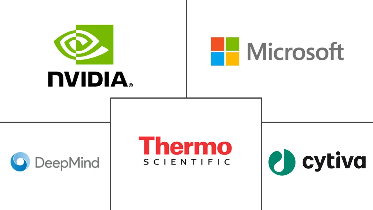 Major players in AI In Cell and Gene Therapy industry