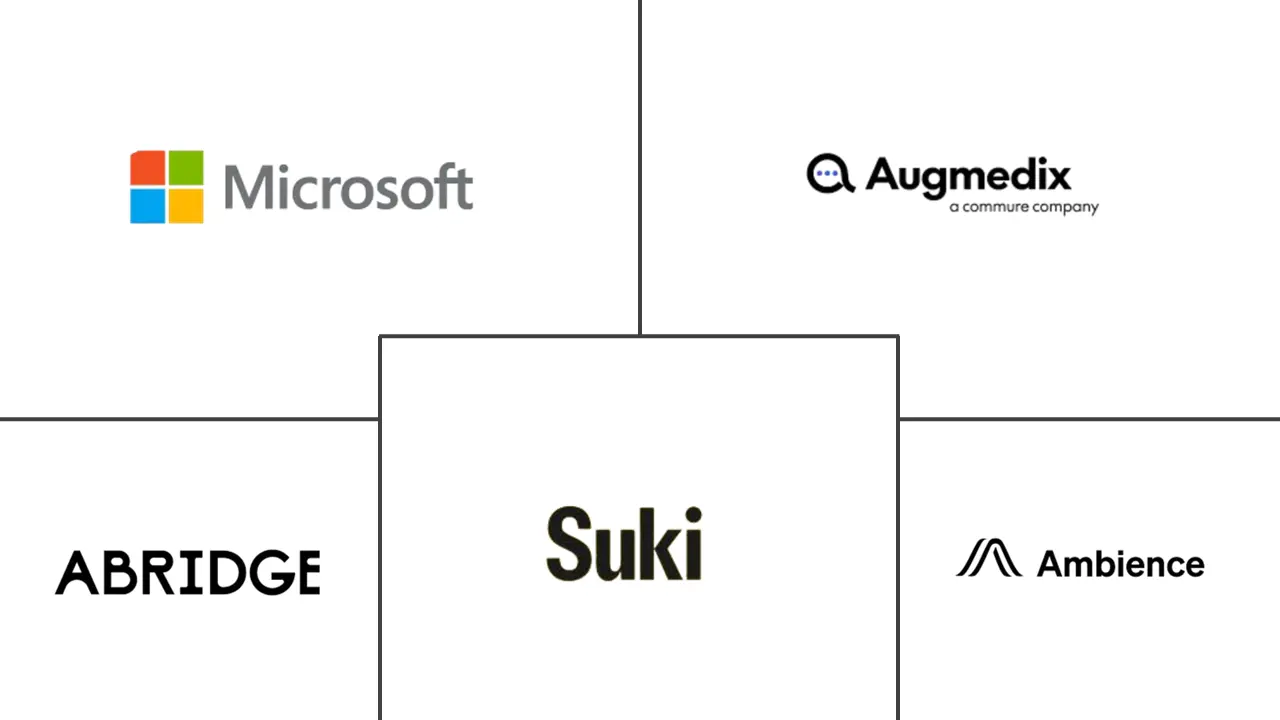 Major players in AI In Clinical Conversations industry