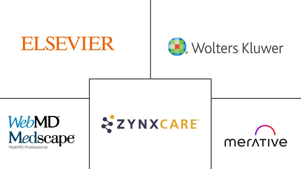 Major players in AI In Clinical Knowledge Platforms industry