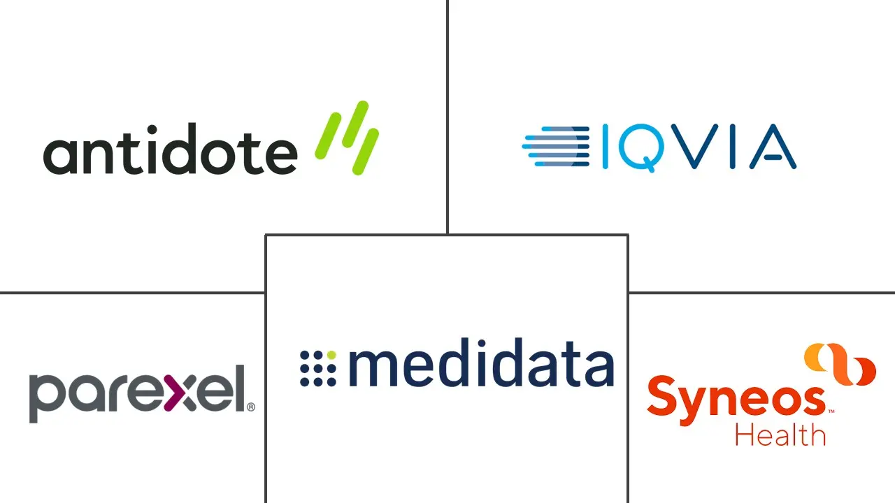 Major players in AI In Clinical Trial Patient Recruitment industry