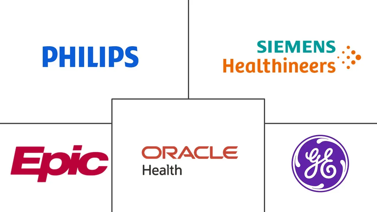 Major players in AI In Clinical Workflow industry