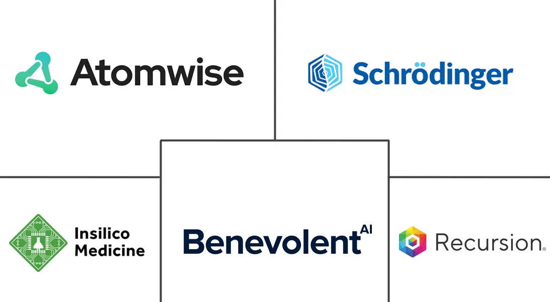 Major players in AI In Drug Screening industry