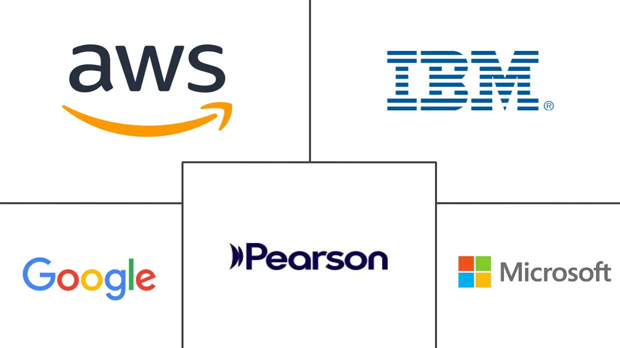Related Companies Logo