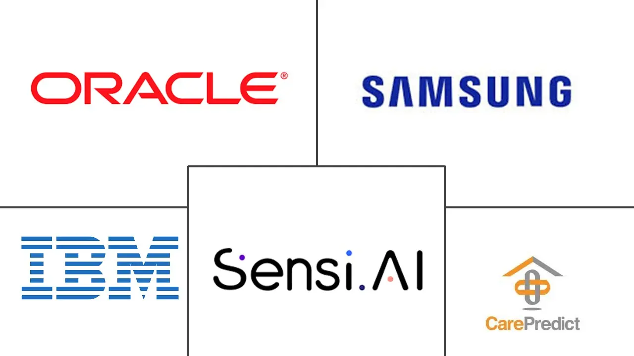 Major players in AI In Elderly Care industry