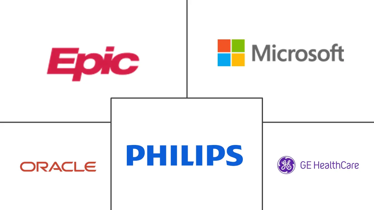 Major players in AI In Enterprise Healthcare Platforms industry