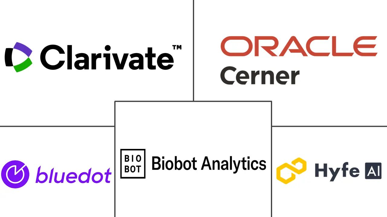 AI In Epidemiology Market Major Players