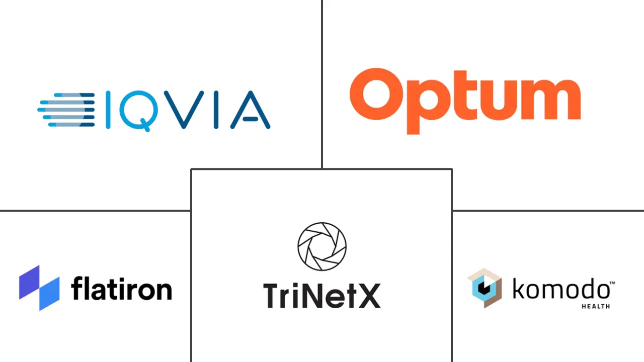 Major players in AI In Evidence Access And Networks industry