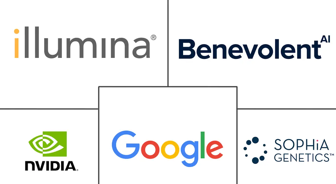 Major players in AI In Genomics industry