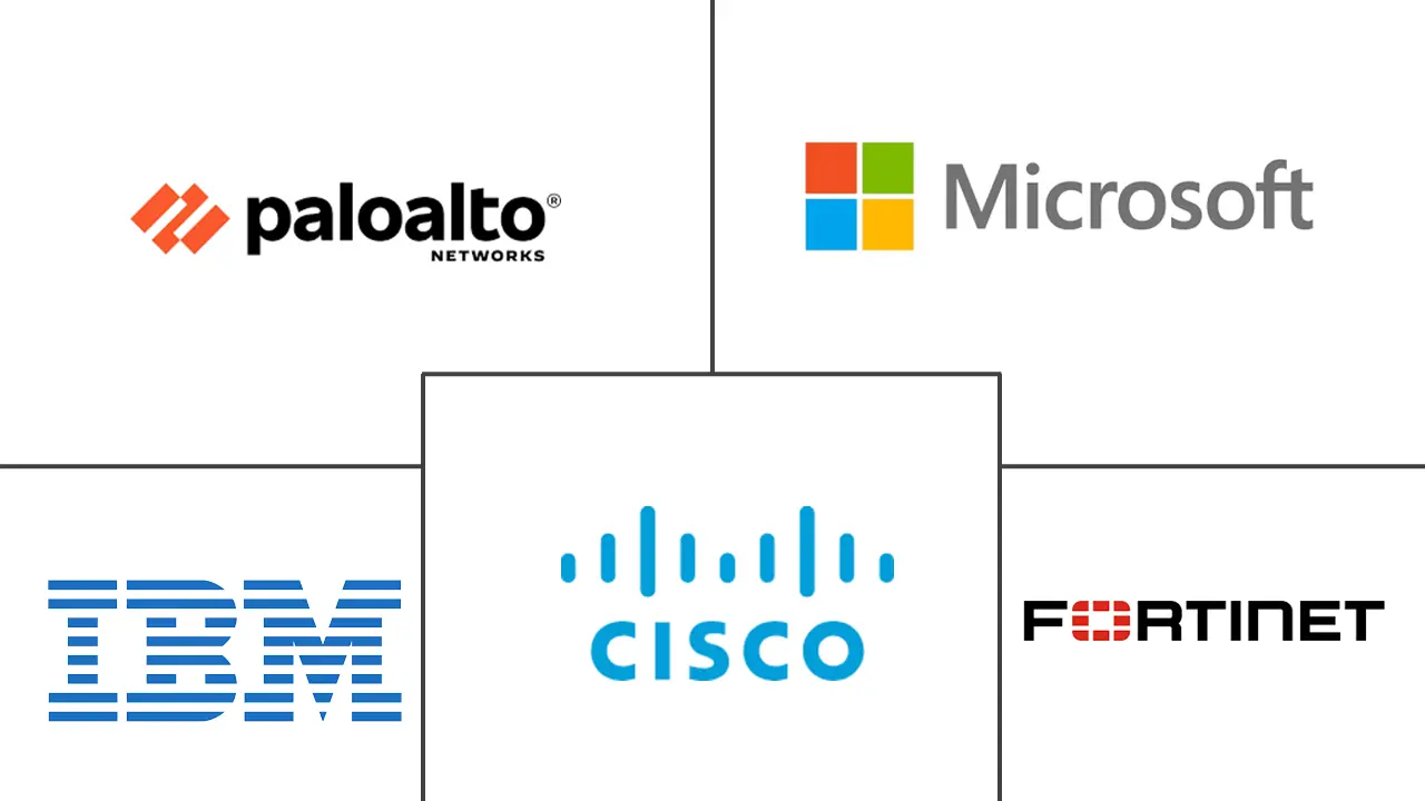 Major players in AI In Healthcare Zero-Trust Security industry