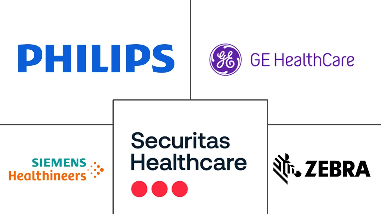 Major players in AI In Hospital Asset Tracking industry