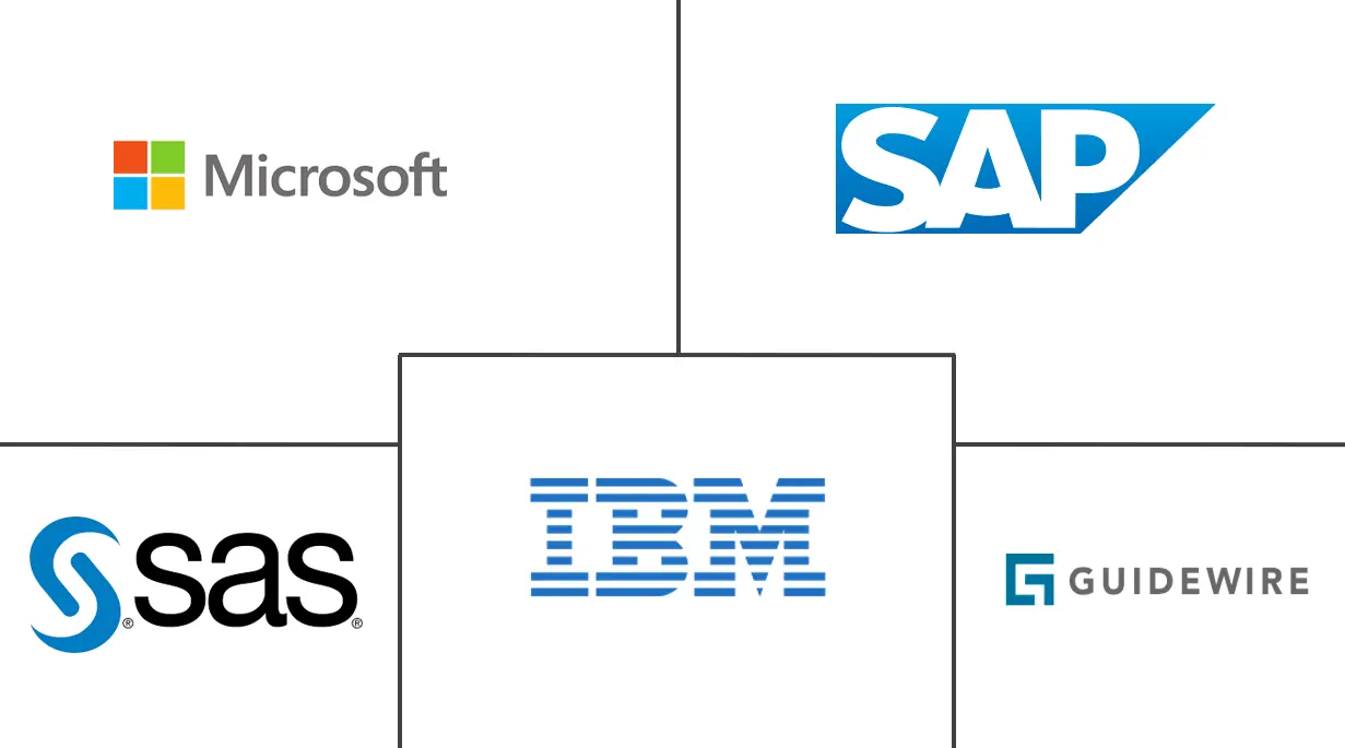 Major players in AI In Insurance industry