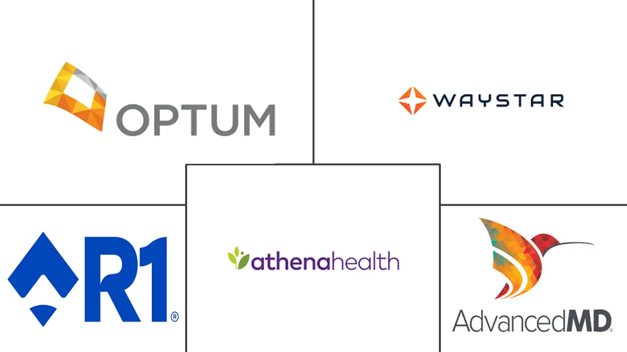 Major players in AI In Medical Billing industry