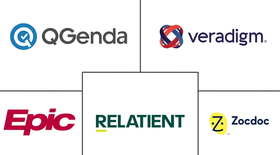 Major players in AI In Medical Scheduling Software industry