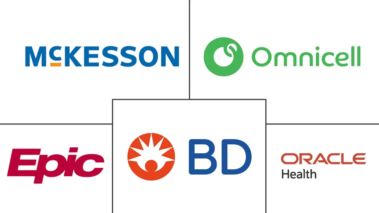 Major players in AI In Medication Management industry