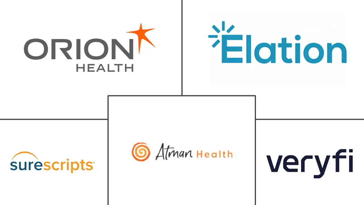 Major players in AI In Medication Reconciliation industry