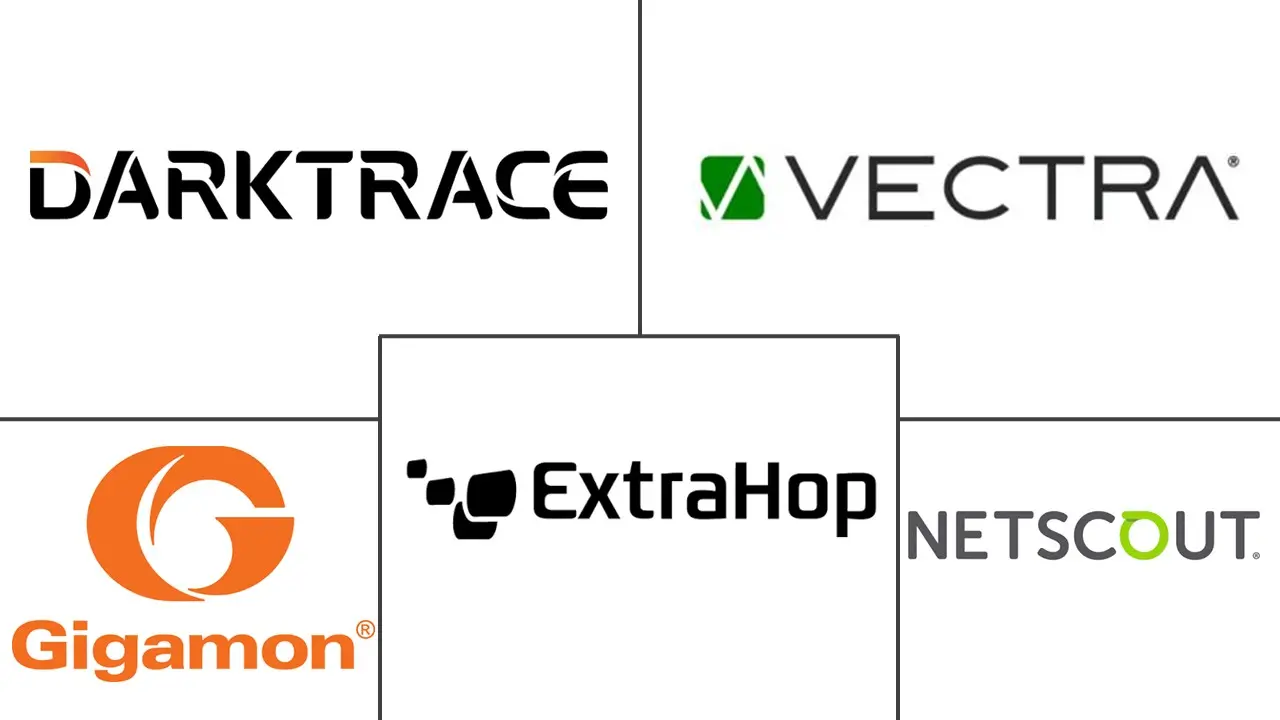 Major players in AI In Network Traffic Analysis industry