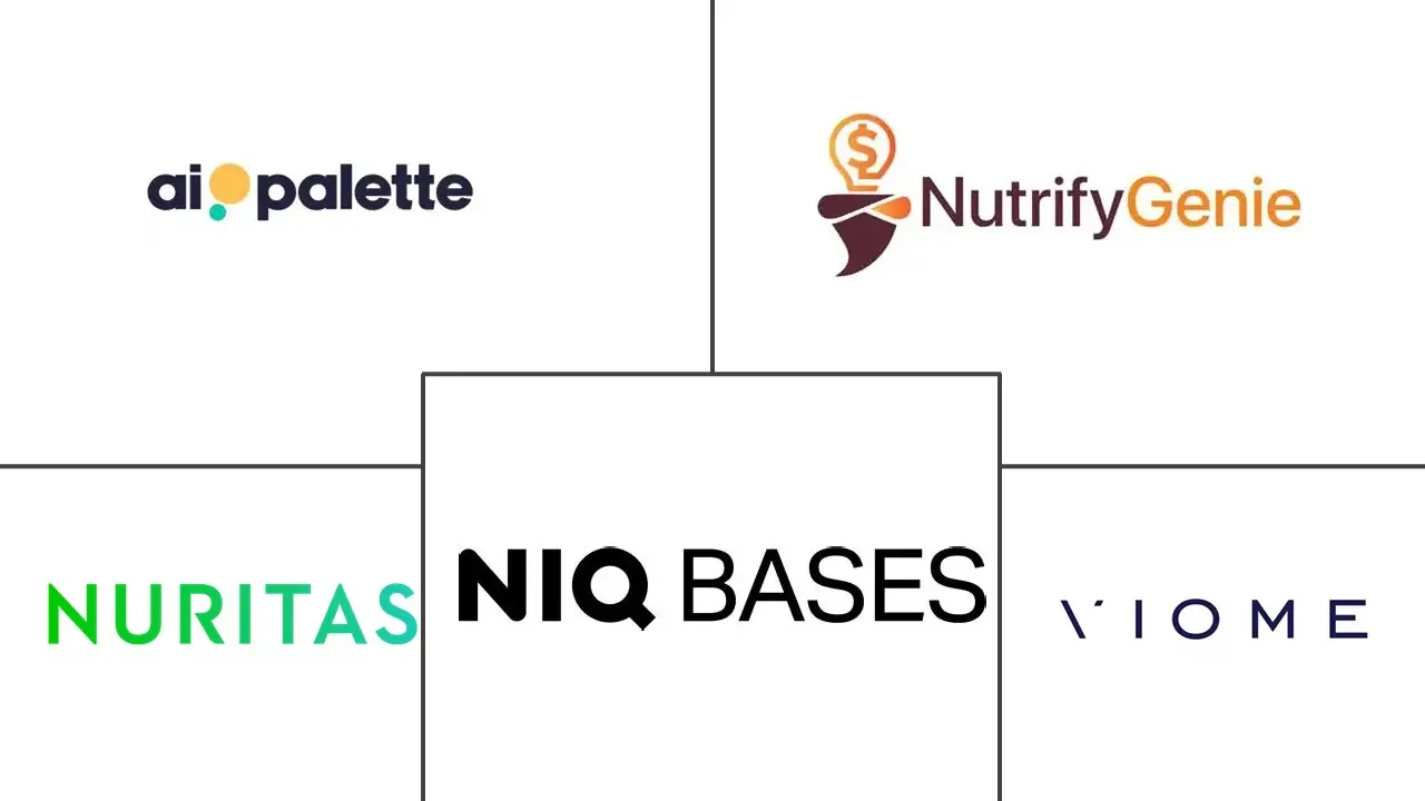 Major players in AI In Nutraceutical Formulation industry