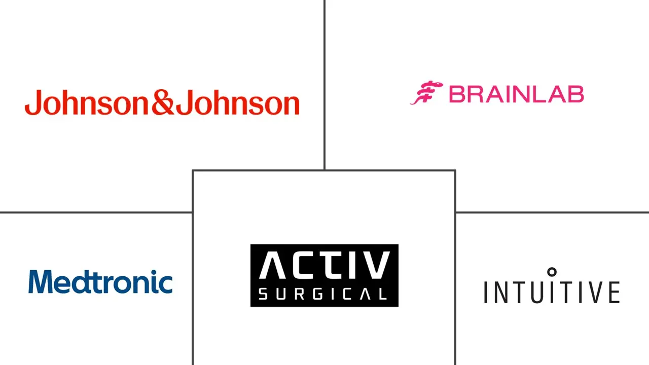 Major players in AI In Operating Room industry