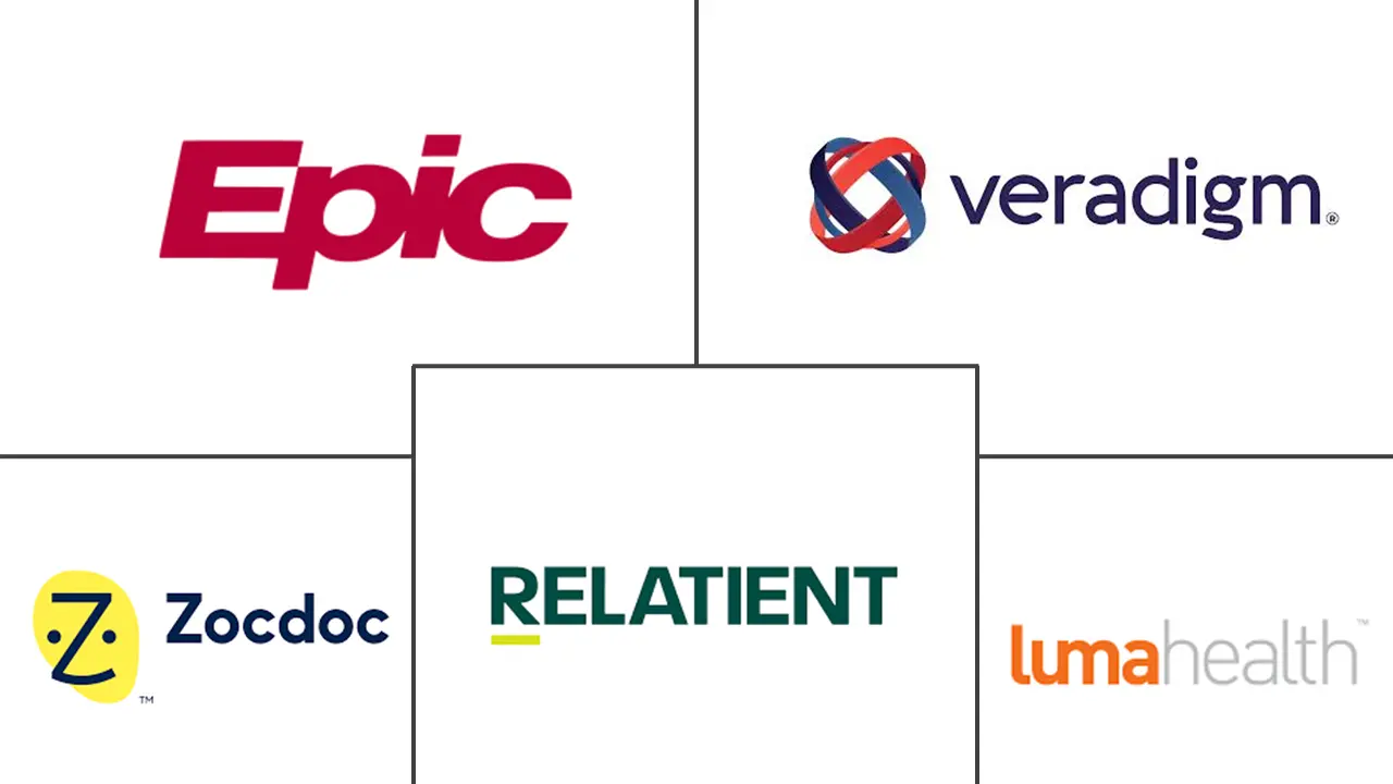 Major players in AI In Patient Scheduling Software industry