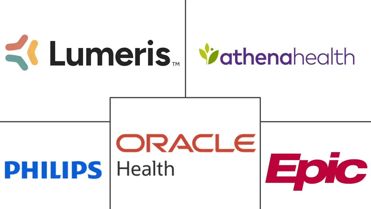 Major players in AI In Population Health Management industry