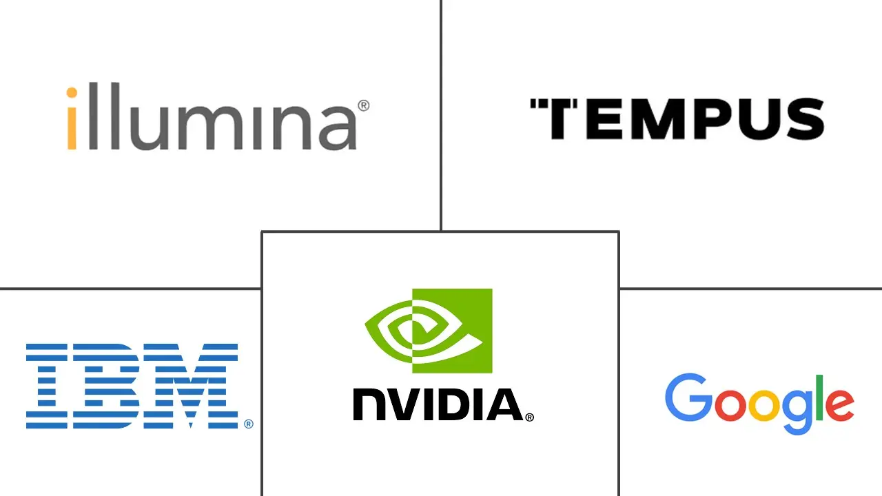 Major players in AI In Precision Medicine industry