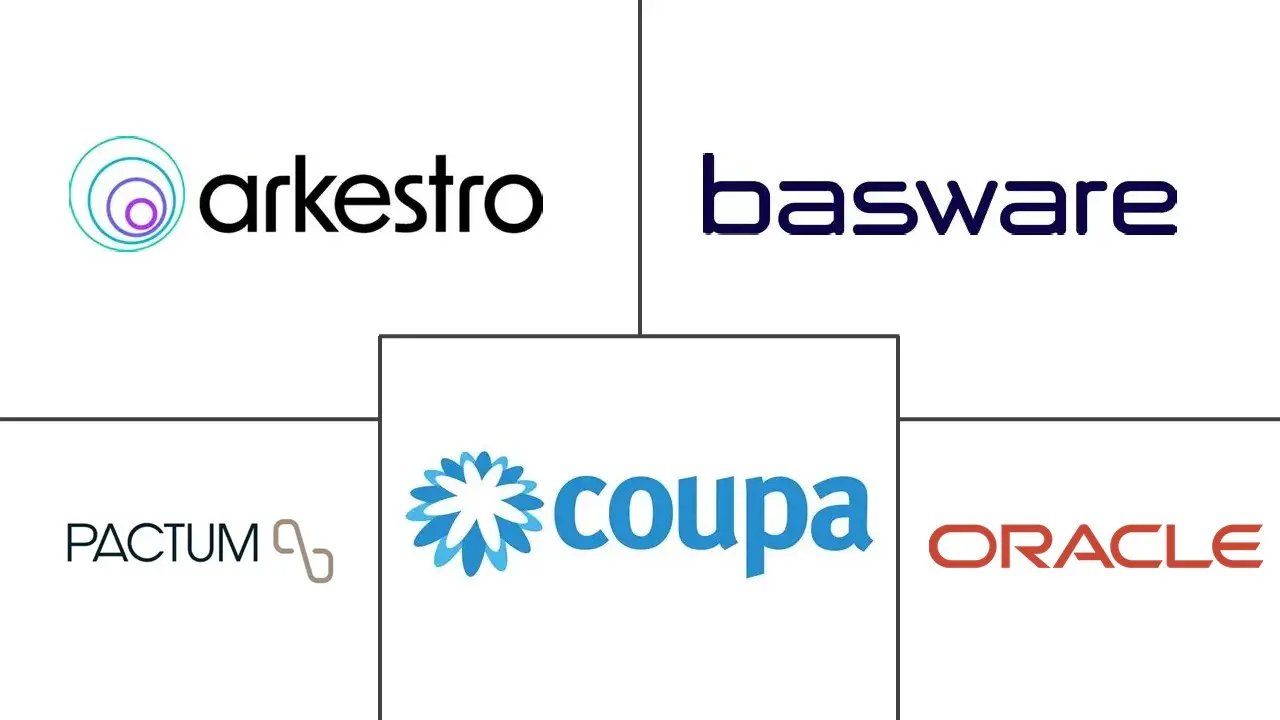 Major players in AI In Procurement Platforms industry