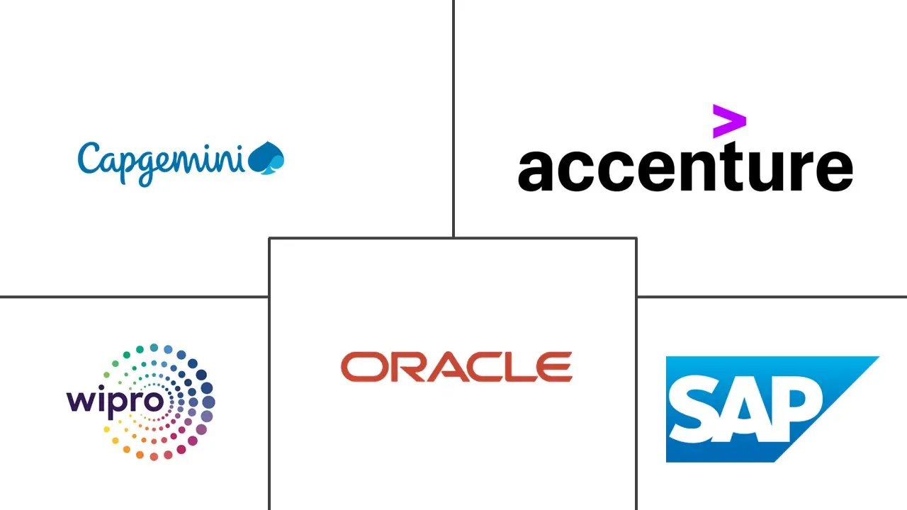 Major players in AI In Product Lifecycle Management industry