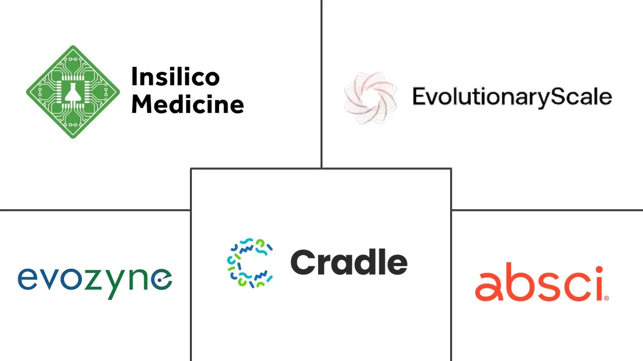 Major players in AI Protein Engineering industry
