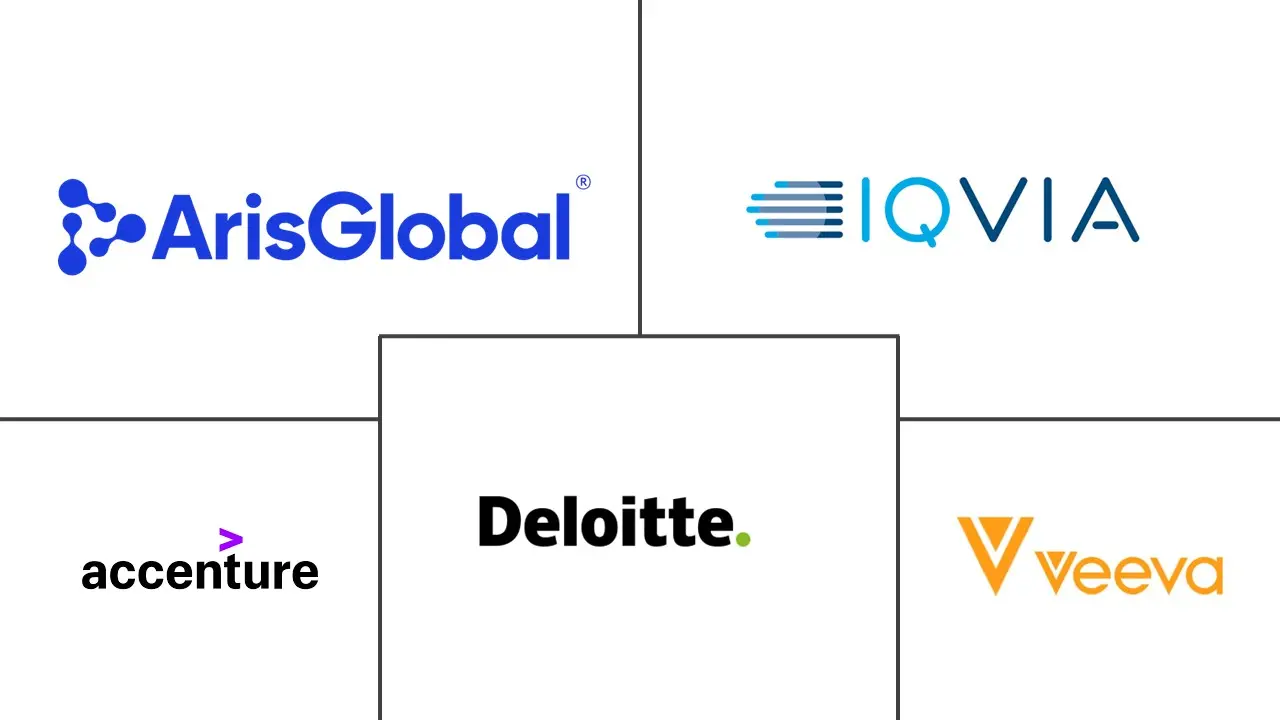 Major players in AI In Regulatory Affairs industry