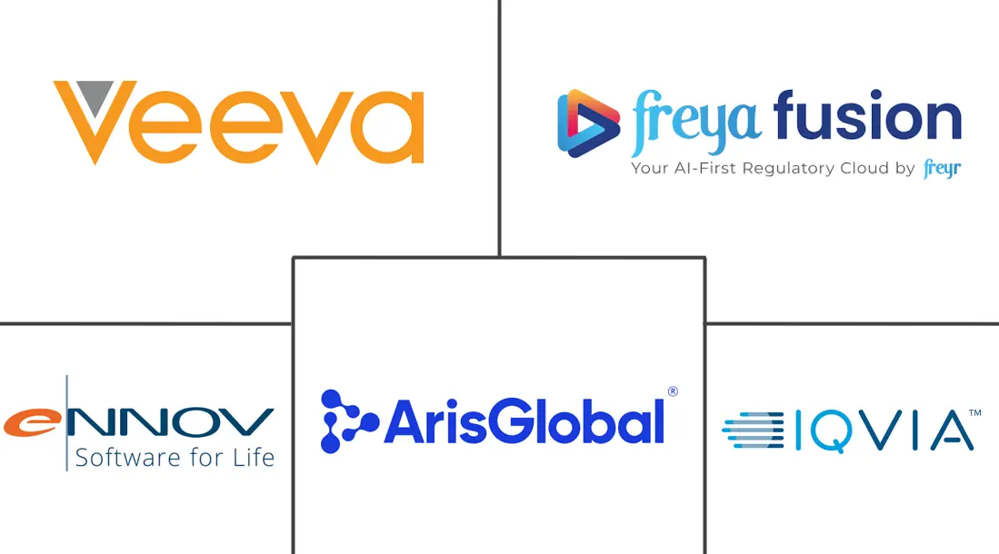 Major players in AI In Regulatory Information Management industry