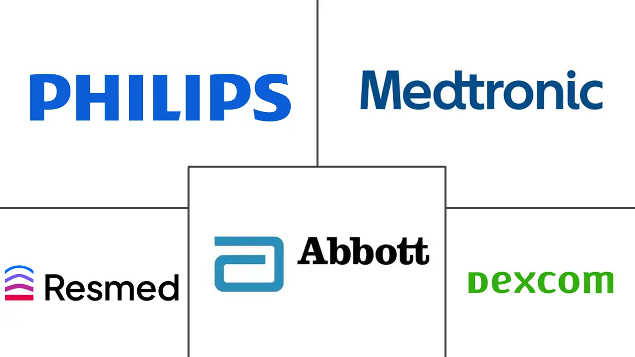 Major players in AI In Remote Patient Monitoring industry