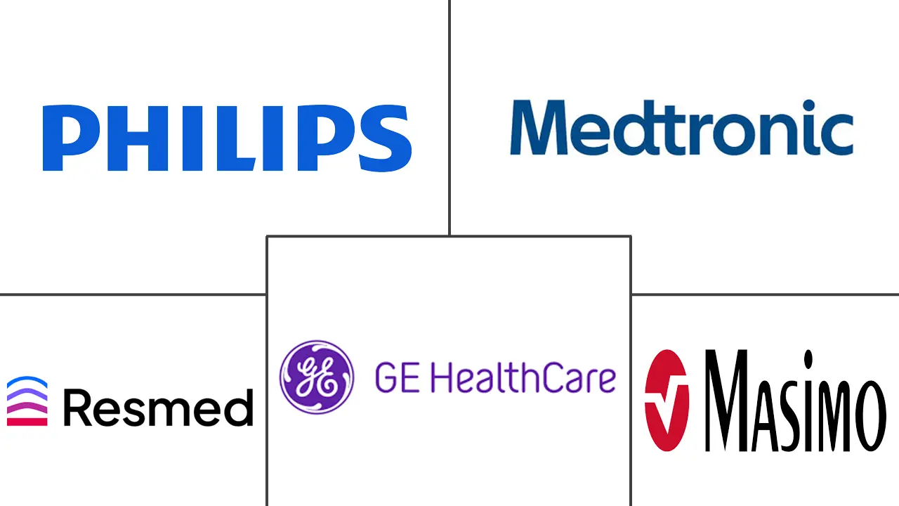 Major players in AI In Respiratory Monitoring industry