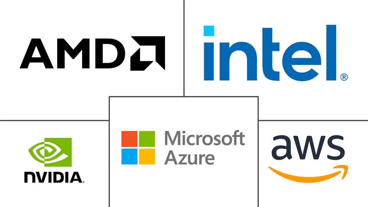 AI Infrastructure Market Major Players