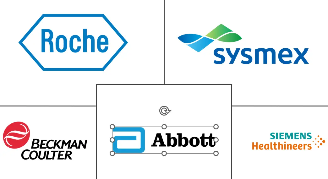 Major players in AI-integrated Blood Analyzers industry