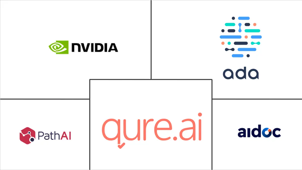 Major players in AI Medical Diagnosis App industry