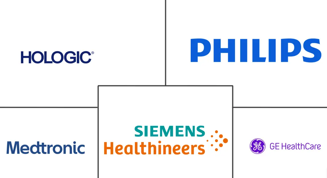 Principaux acteurs dans Marché des Scanners CT Vibe en Oncologie IA industrie