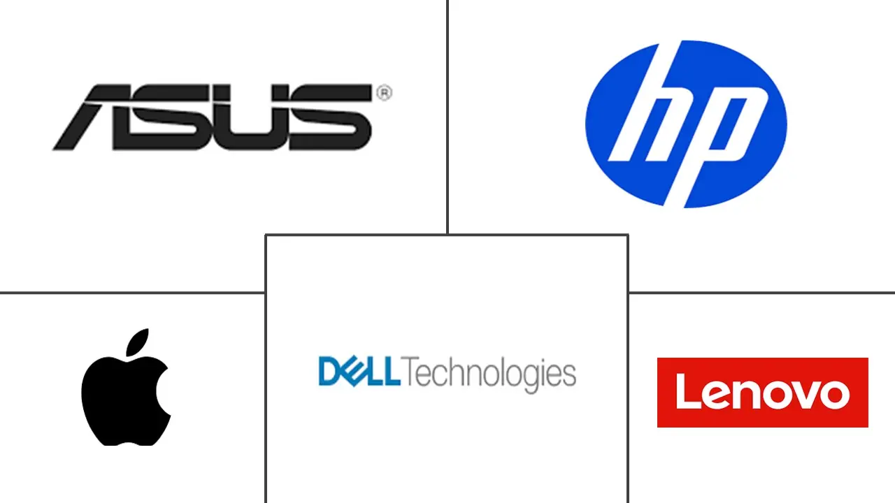 Major players in AI PC industry