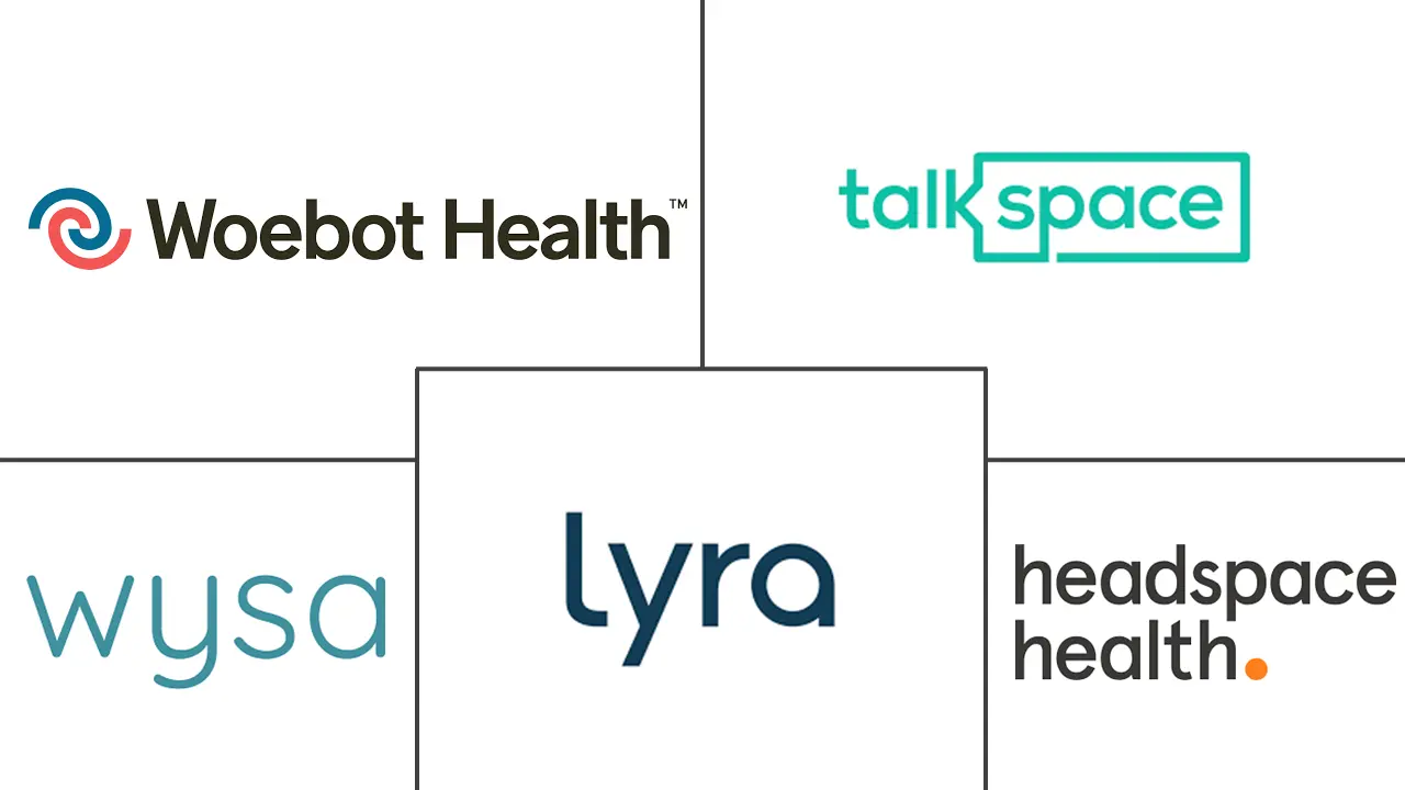 Major players in AI-Powered Behavioral Therapy industry
