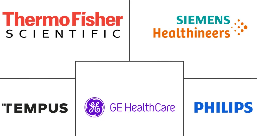 Major players in AI-Powered Diagnostic Radiogenomics Devices industry