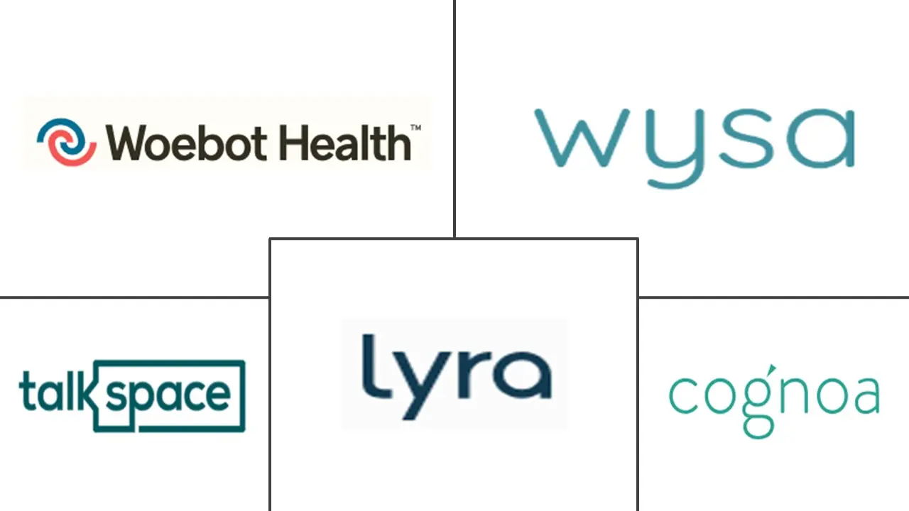 AI-Powered Mental Health Solutions Market Major Players